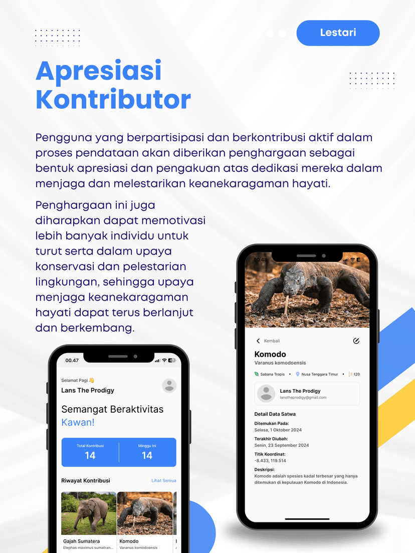 Lestari gallery image 3