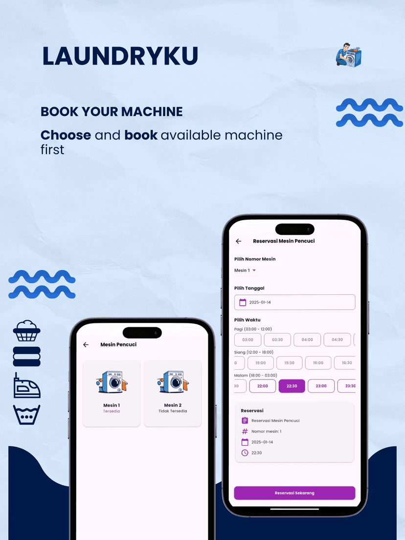 Laundryku gallery image 1