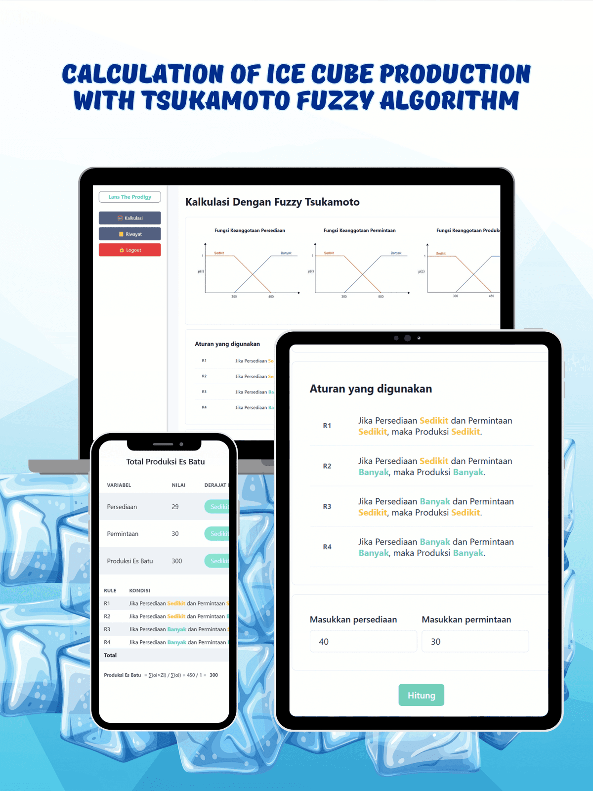 Fuzzy Tsukamoto Calculator