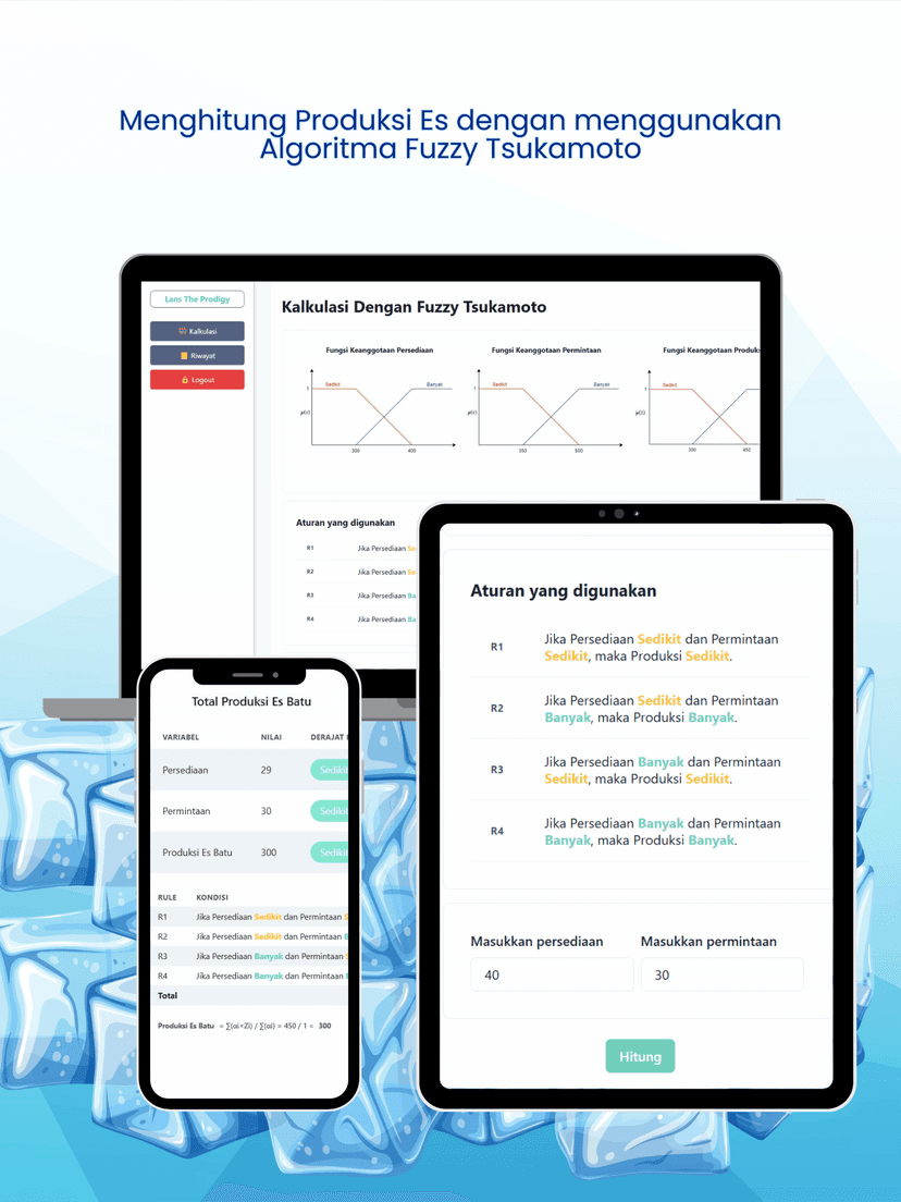 Fuzzy Tsukamoto Calculator gallery image 1