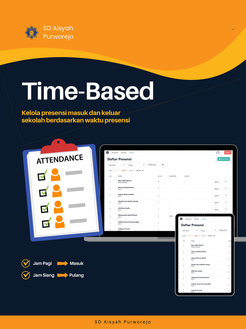 Presensi Siswa - SD Aisyah Purworejo gallery image 1