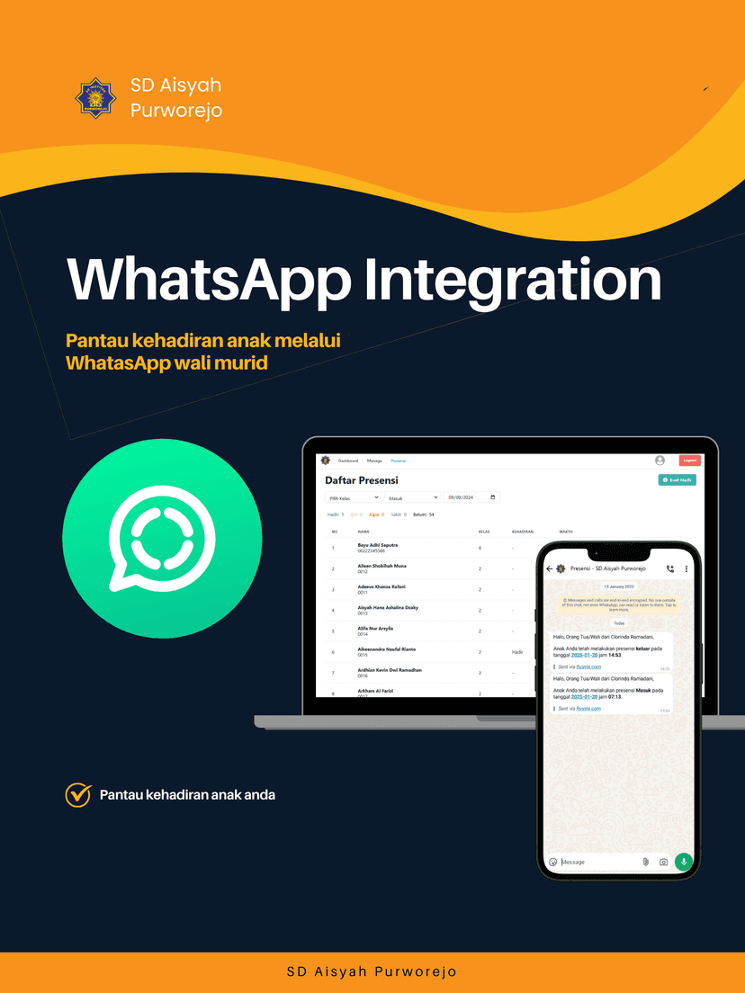 Presensi Siswa - SD Aisyah Purworejo gallery image 3